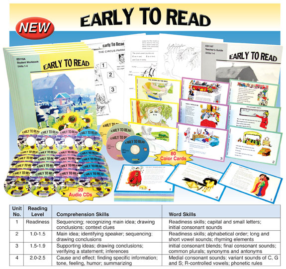 Early to Read Intervention ARRA Reading First